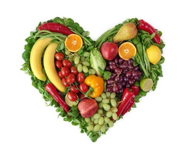 Nutrizio egokia egiteko menua