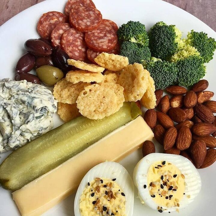 Dieta elikagaiak